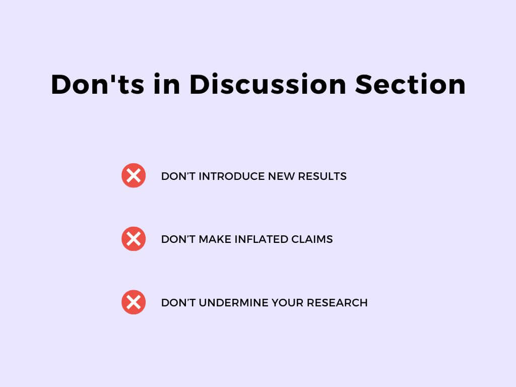 Don'ts in Discussion Section