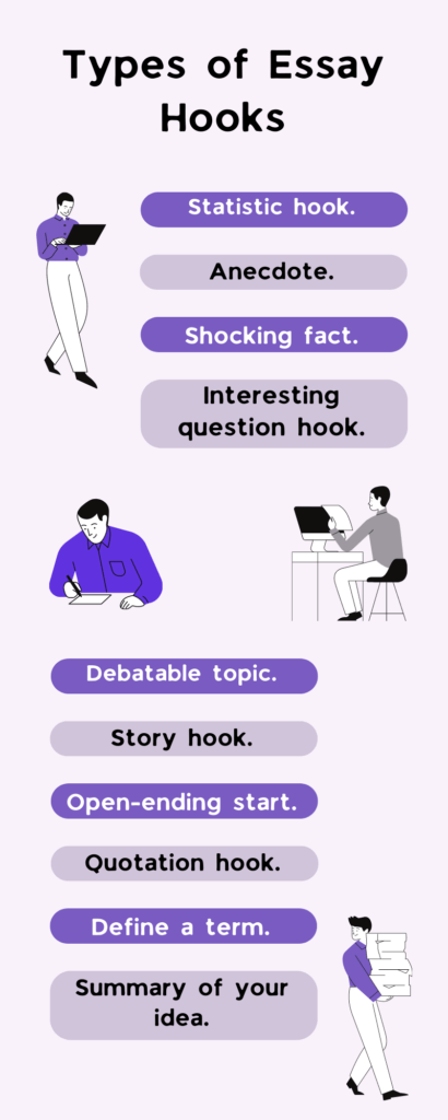 10 types of essay hooks