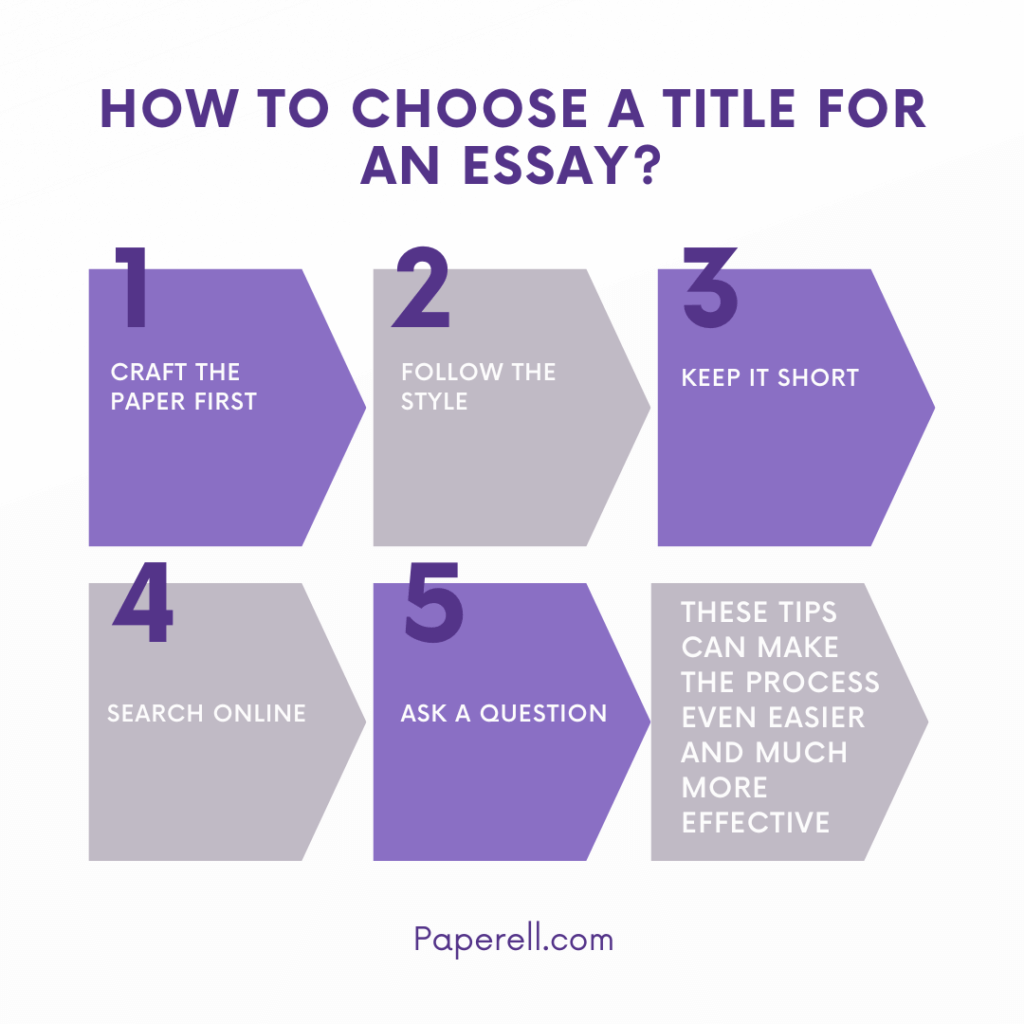 How to Choose an Excellent Title for an Essay?